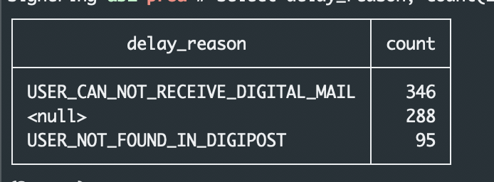 alternate text